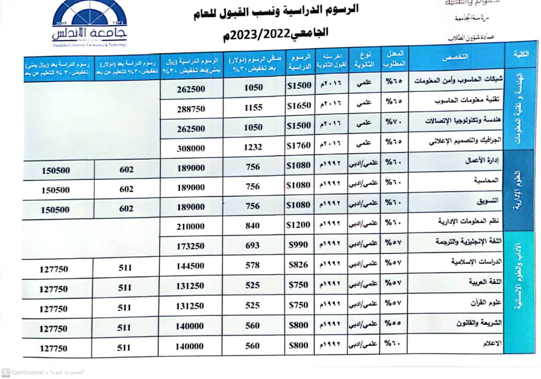 http://www.andalusuniv.net/AUSTNEW/STUD/../../userimages/pages/hrr3vh4z4fWhatsApp Image 2022-07-28 at 9.42.36 PM.jpeg